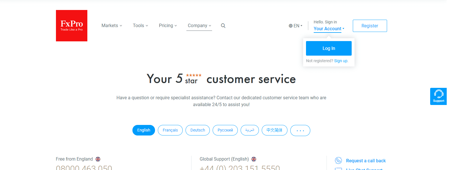 fxpro review costumer support. fxpro review costumer support.